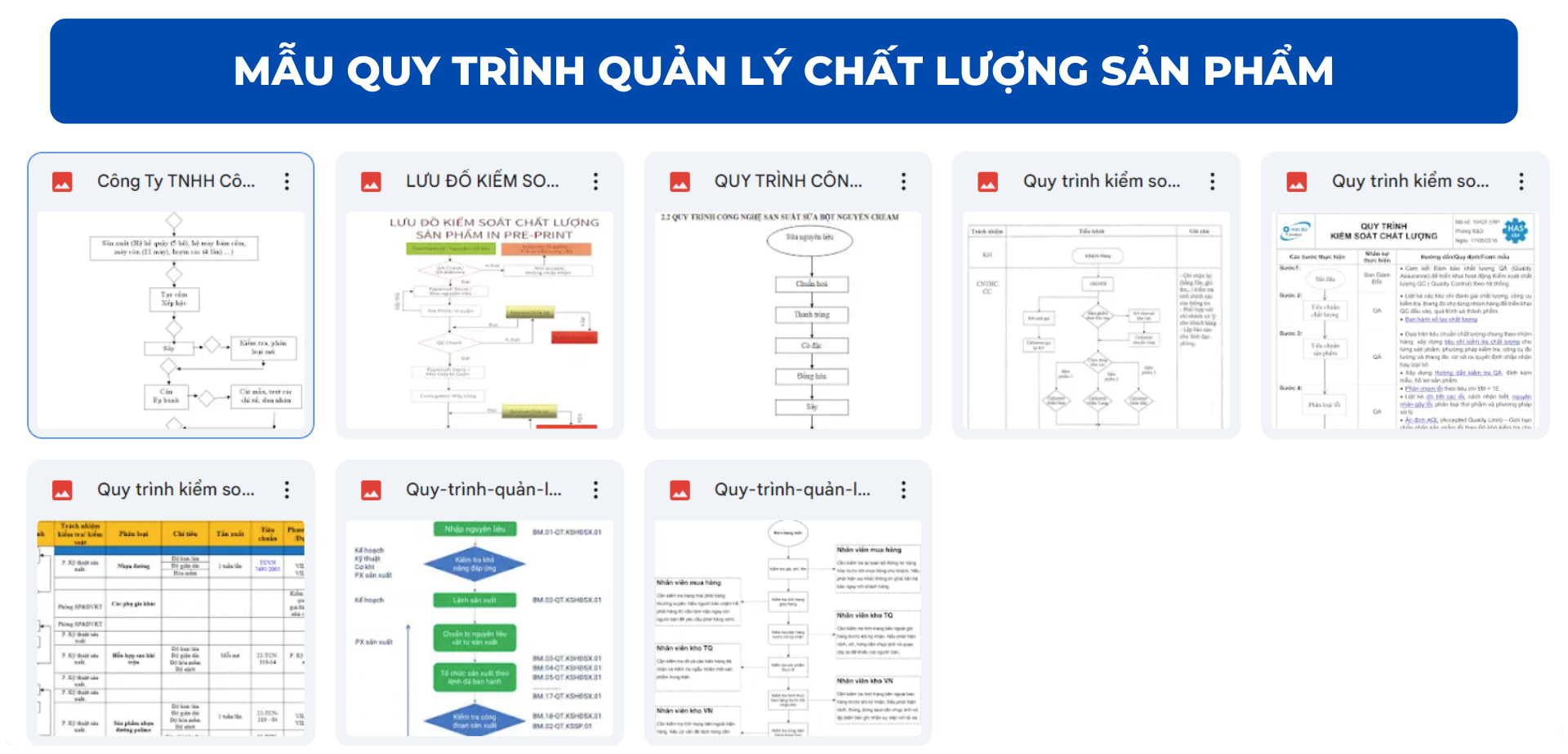 Mẫu quy trình kiểm tra chất lượng sản phẩm