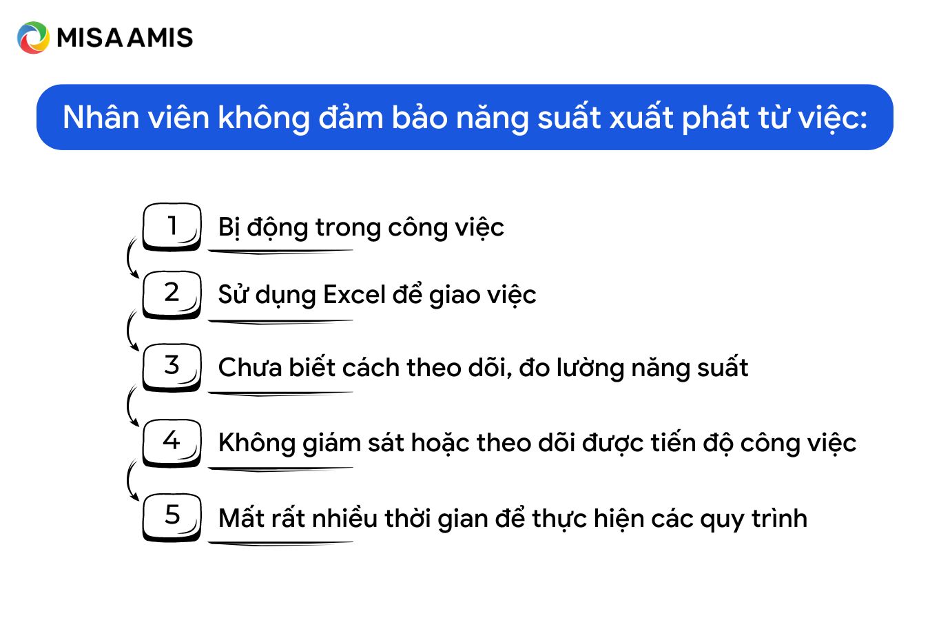 Nguyên nhân không đảm bảo nằn suất làm việc