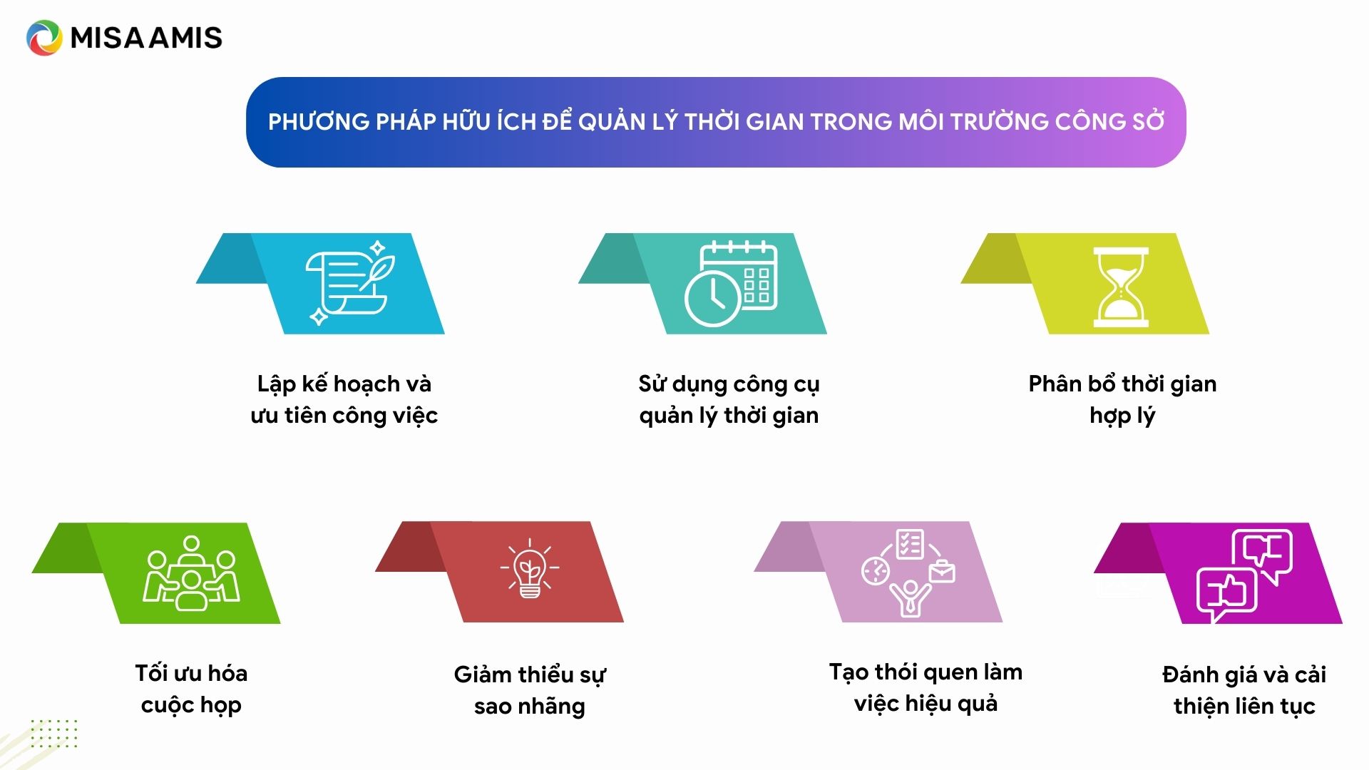 phương pháp hữu ích quản lý thời gian công sở