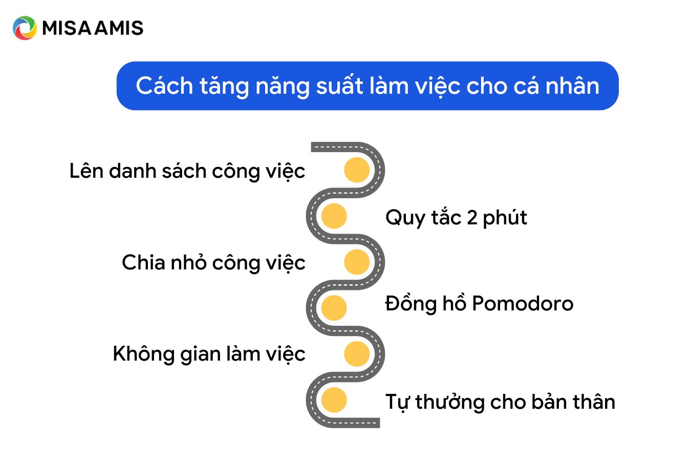 cách tăng năng suất làm việc cho cá nhân