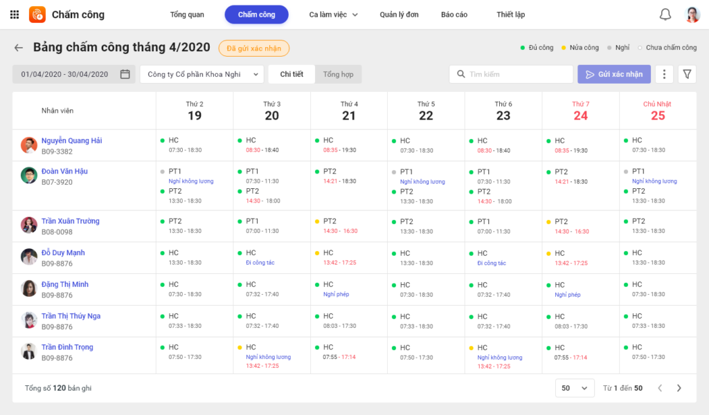 Bảng công chi tiết của nhân viên trên Phần mềm AMIS Chấm công