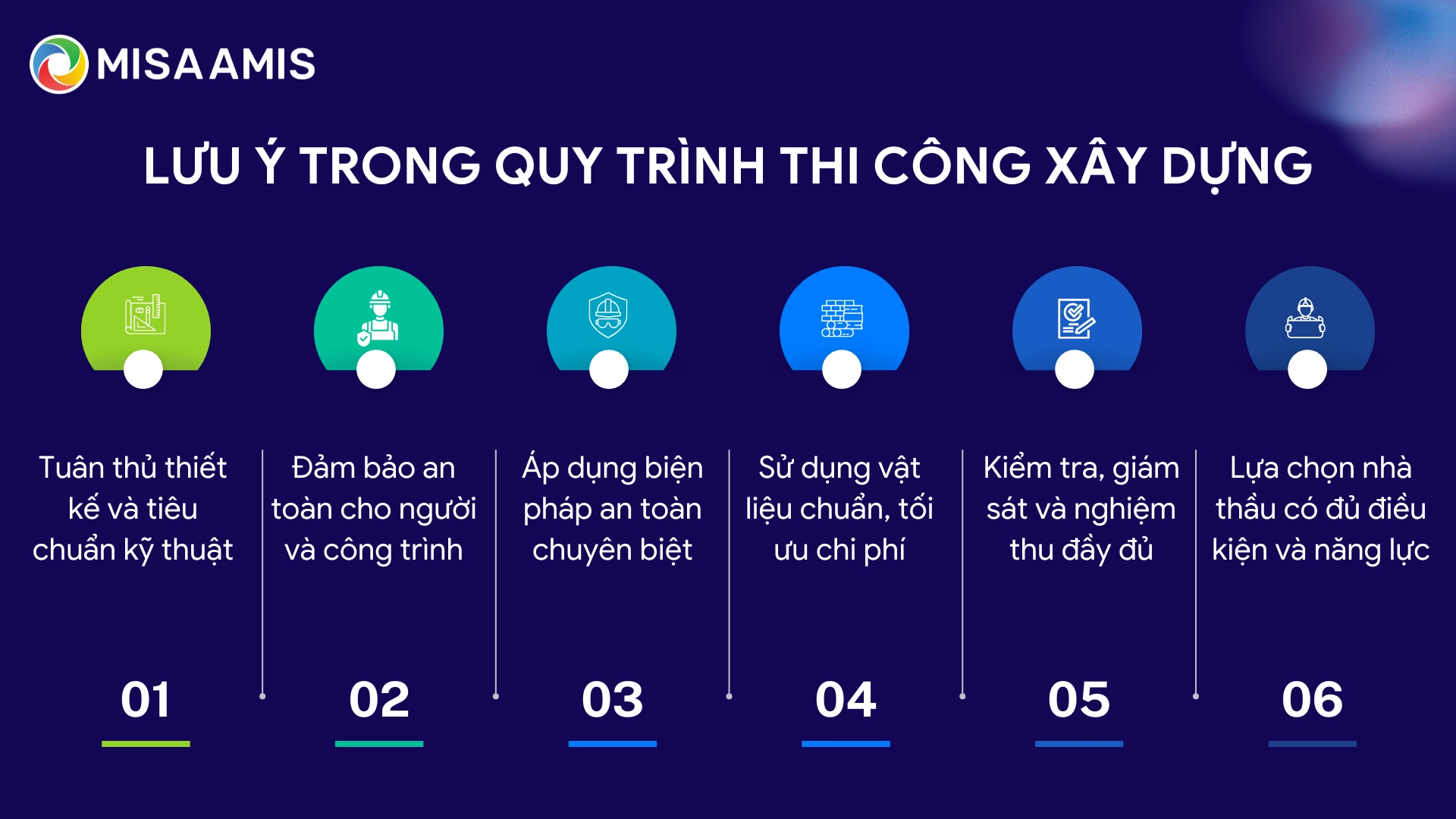 Lưu ý trong quy trình thi công xây dựng