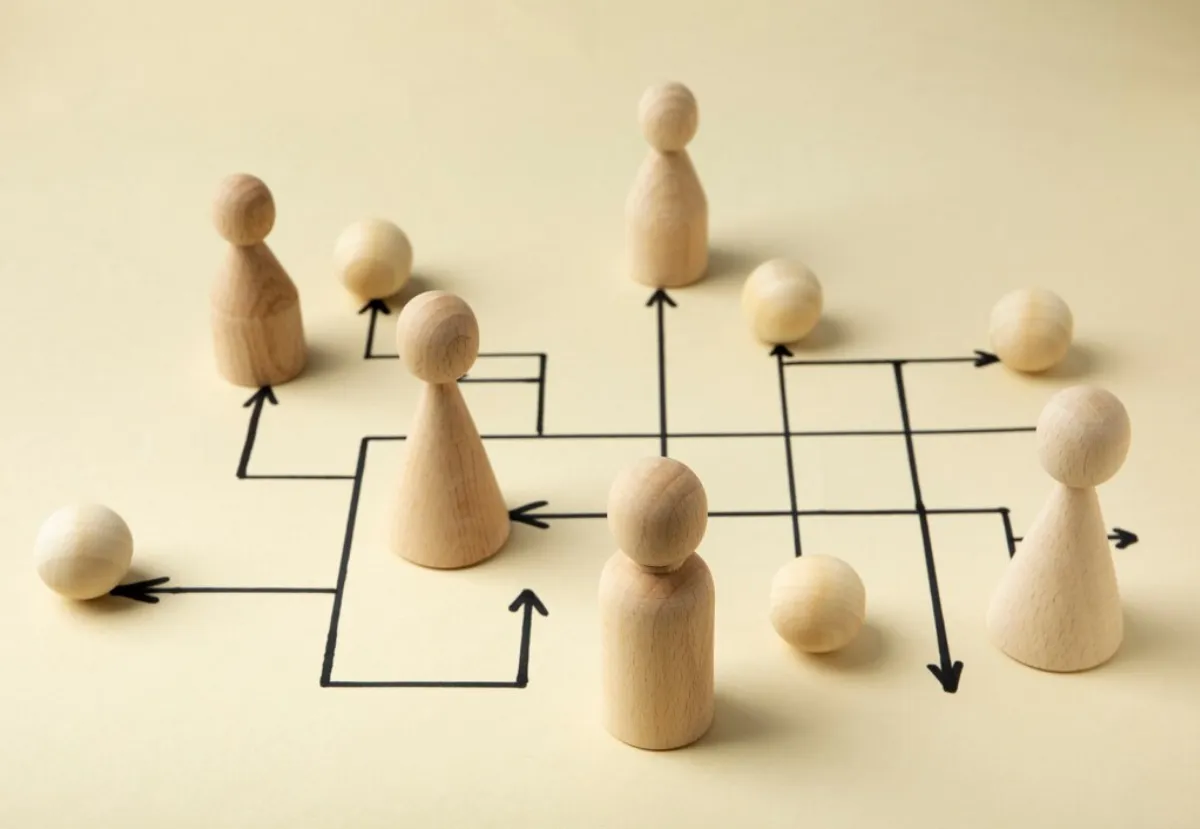 mẫu định biên nhân sự