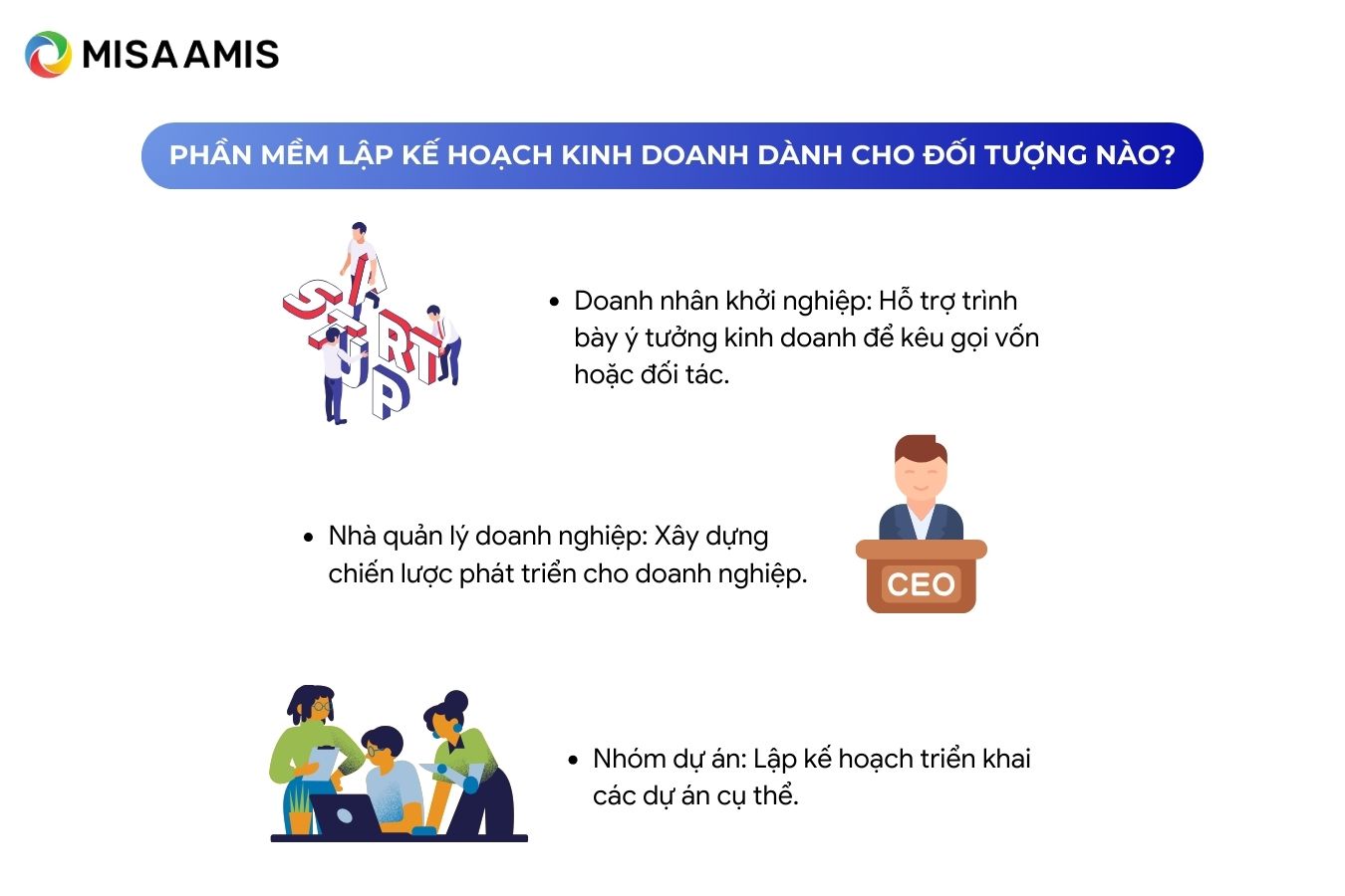 phần mềm lập kế hoạch kinh doanh dành cho đối tượng nào