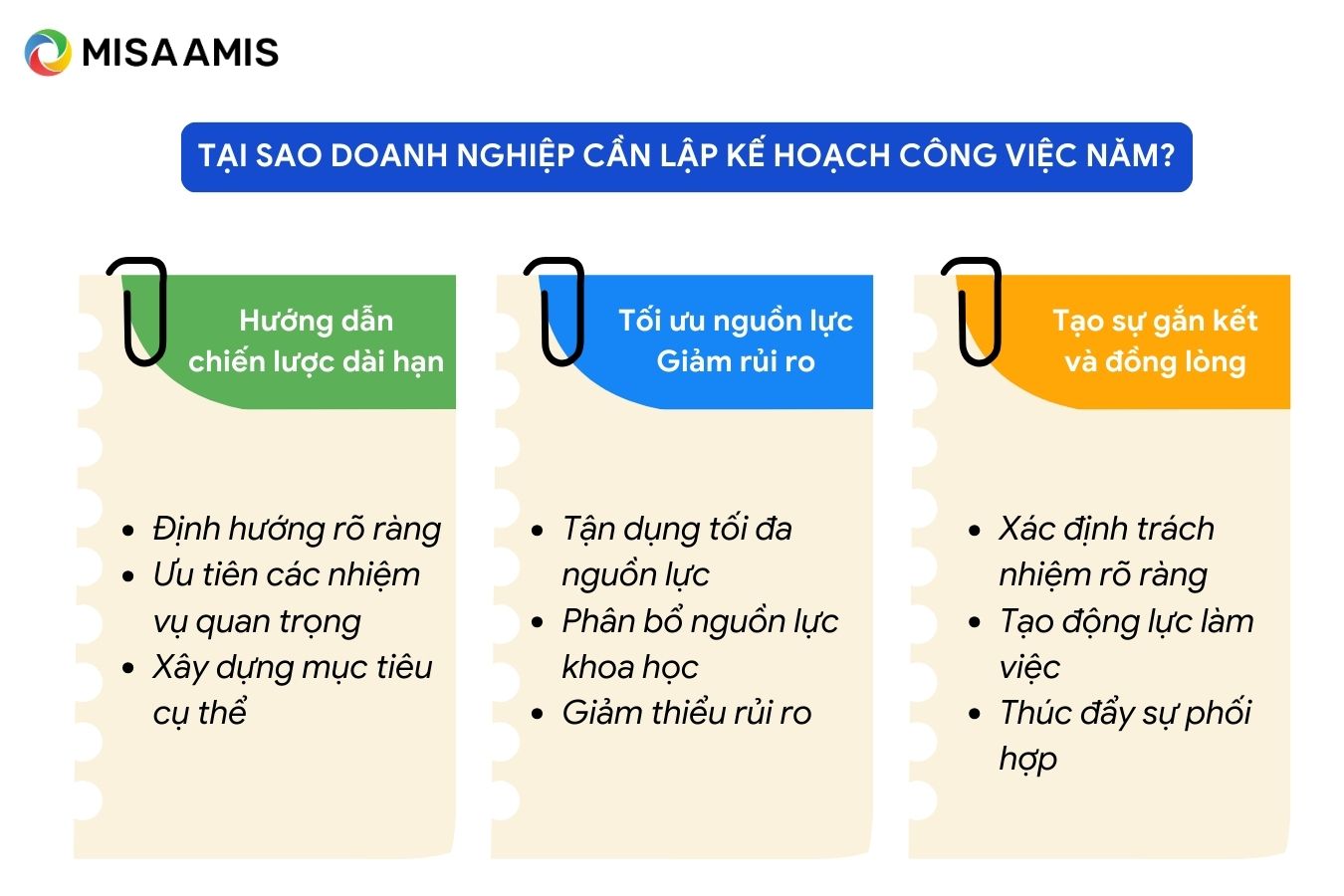 tại sao doanh nghiệp cần lập kế hoạch công việc năm