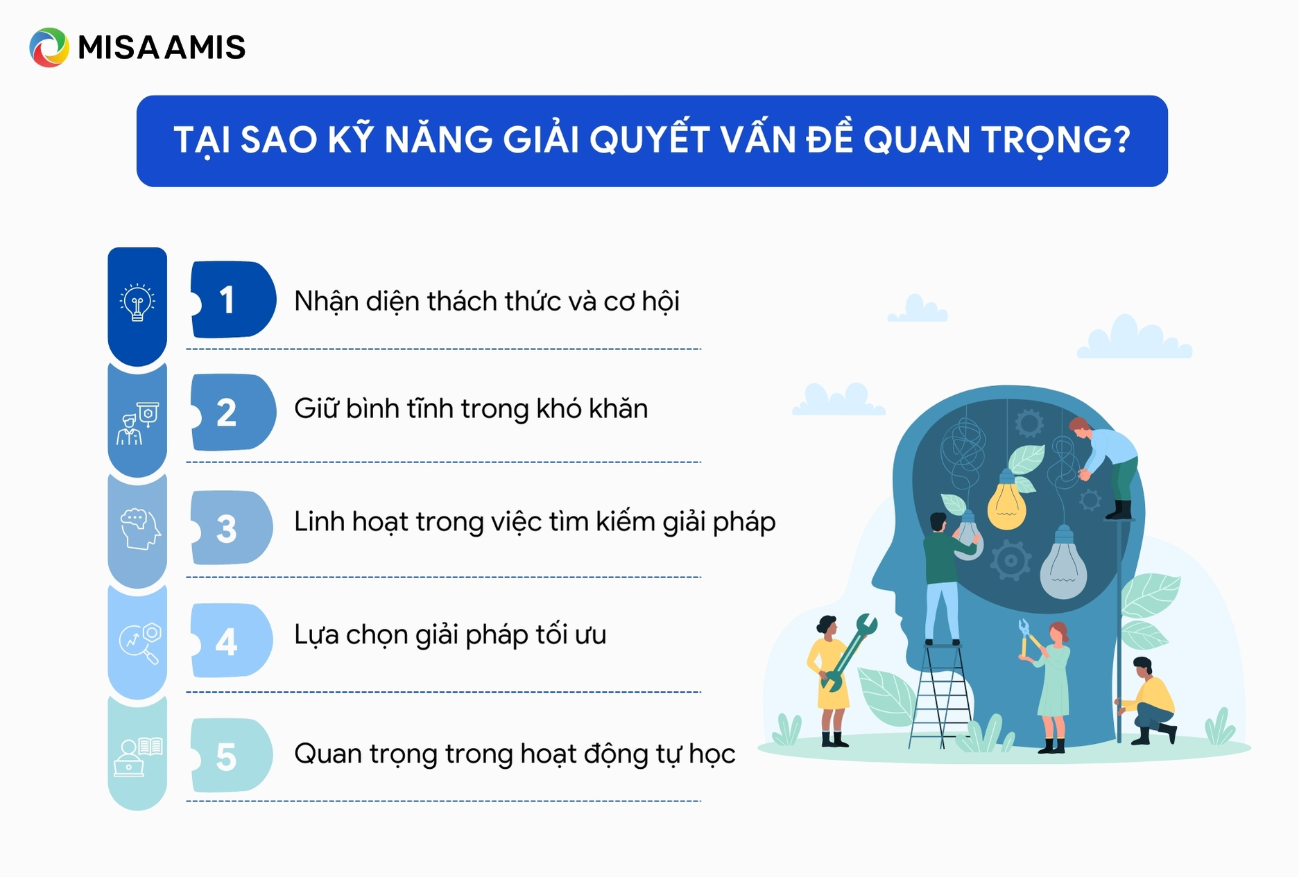 Tại sao kỹ năng giải quyết vấn đề quan trọng?