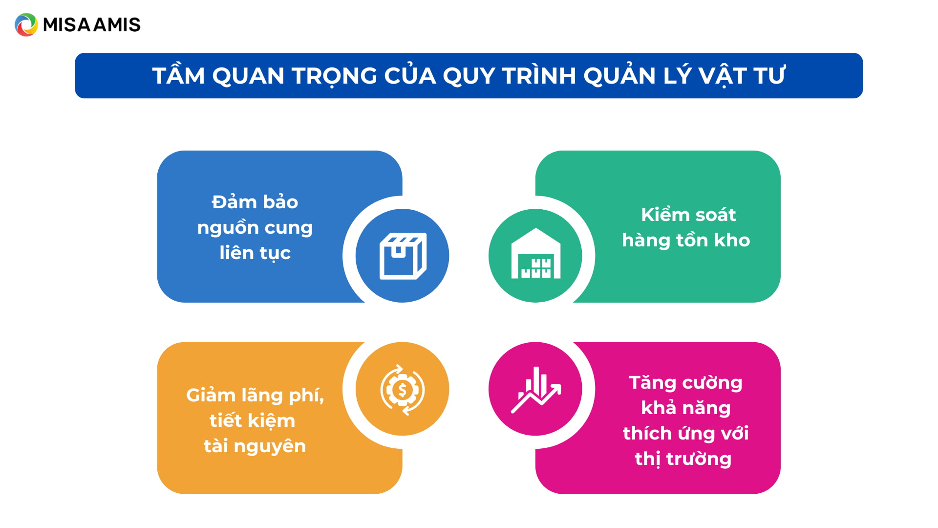 lợi ích của quy trình quản lý vật tư