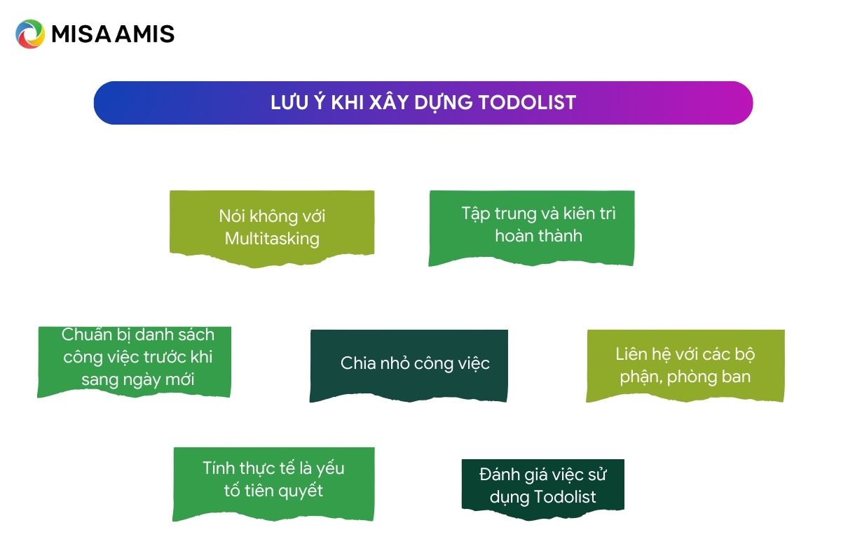 Lưu ý khi xây dựng todolist