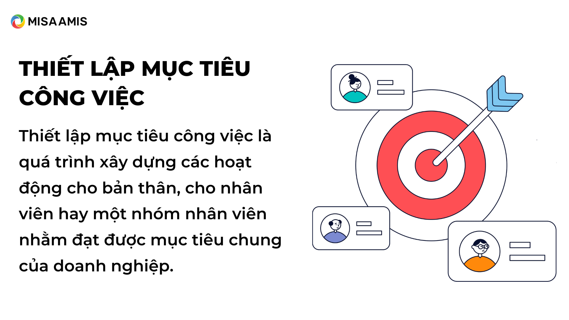 thiết lập mục tiêu công việc là gì