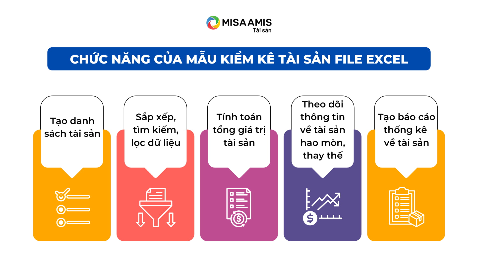 chức năng của mẫu file quản lý tài sản