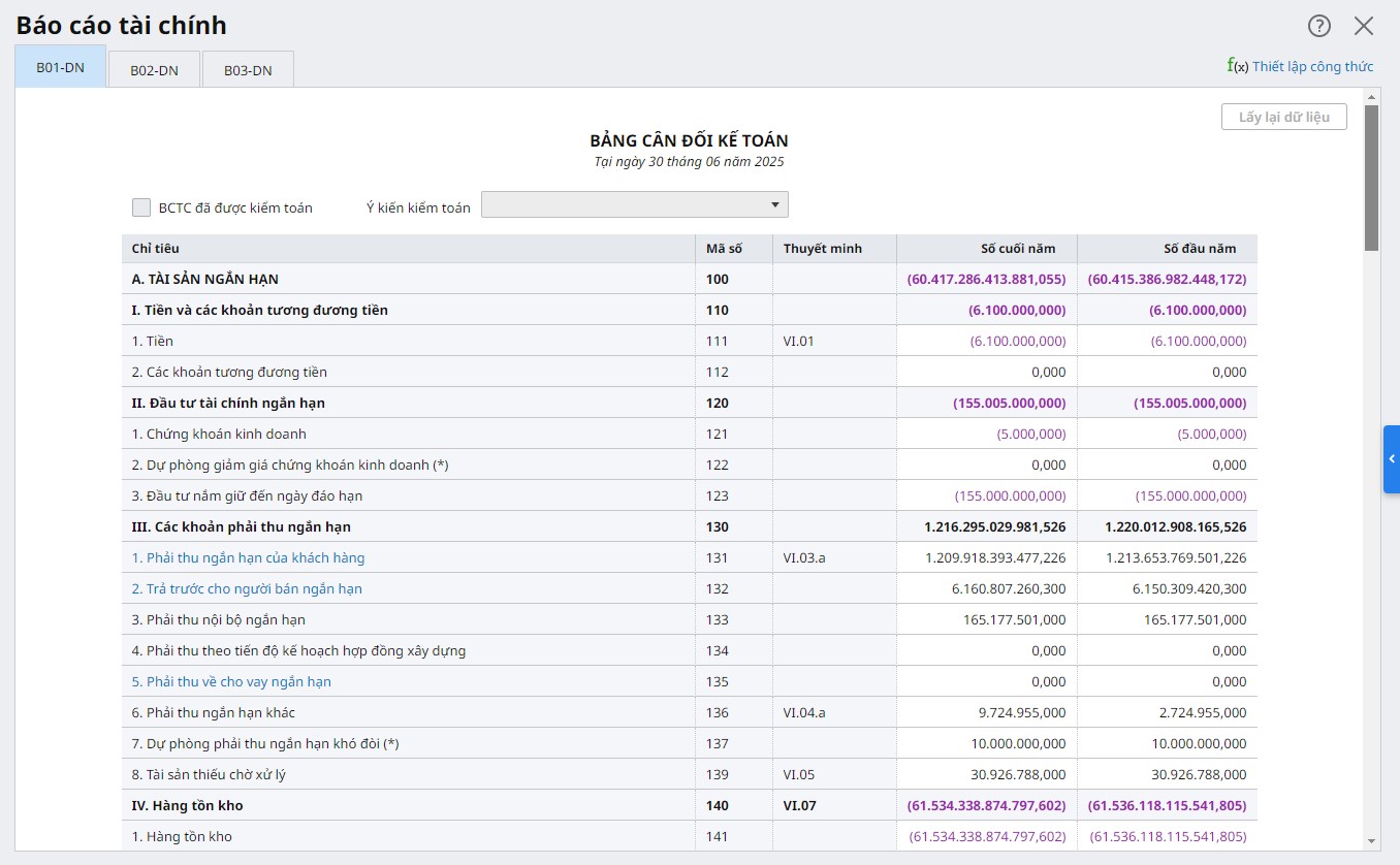 Bảng cân đối kế toán trên Phần mềm kế toán online MISA AMIS