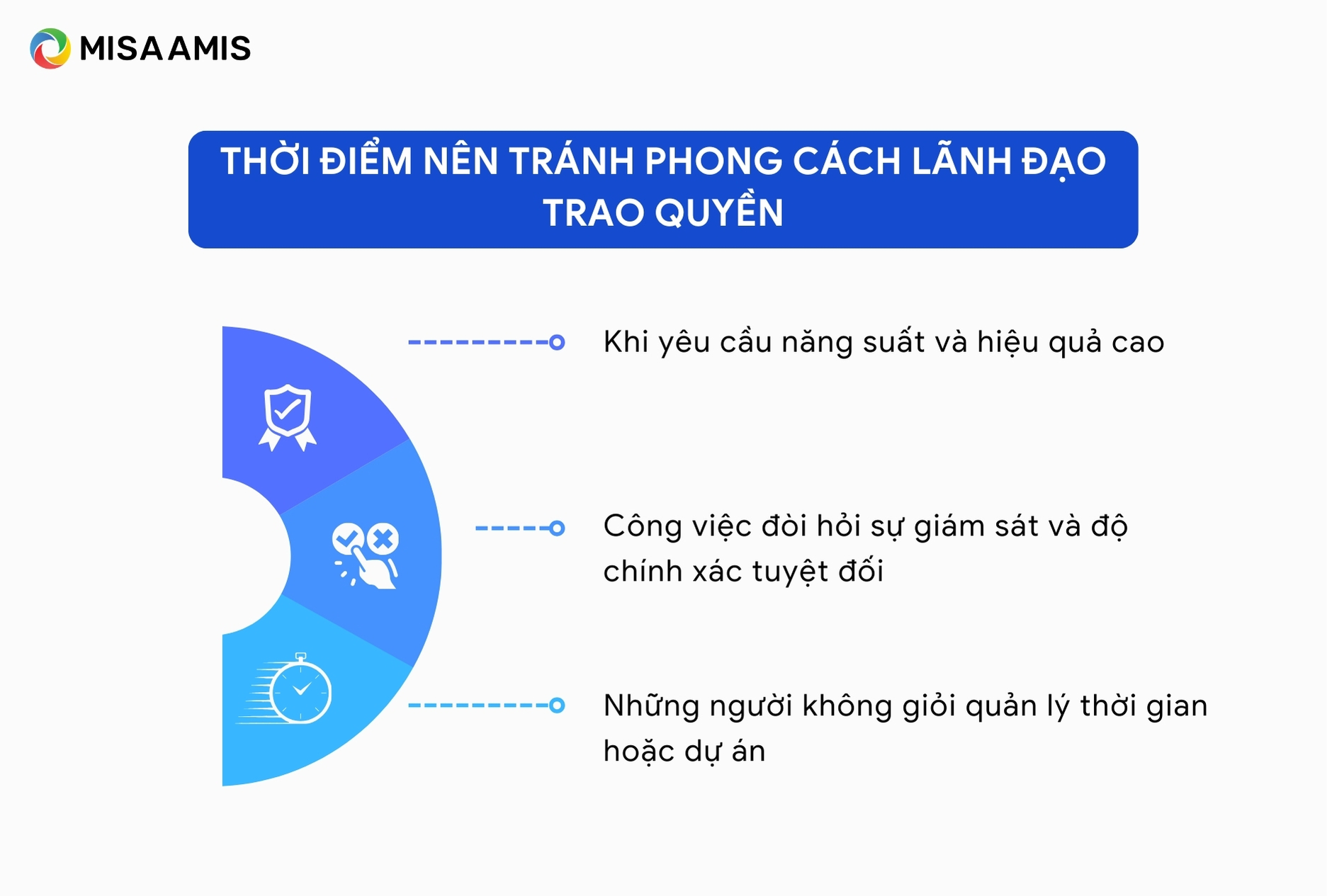 Thời điểm nên tránh phong cách lãnh đạo trao quyền