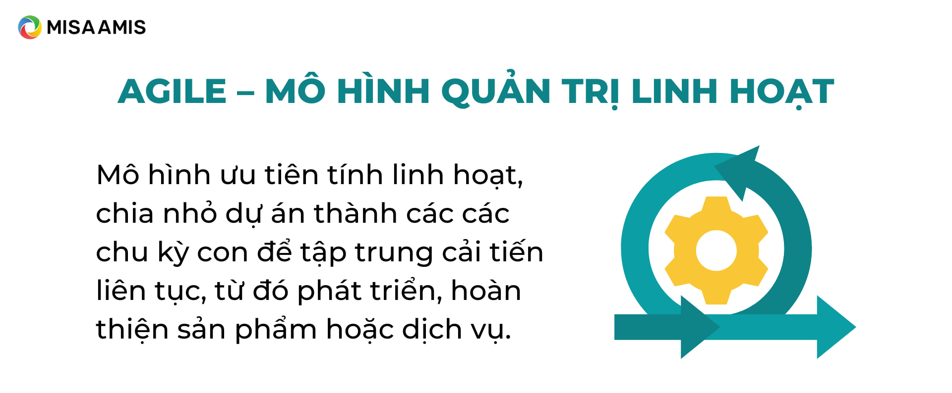 mô hình agile quản lý dự án