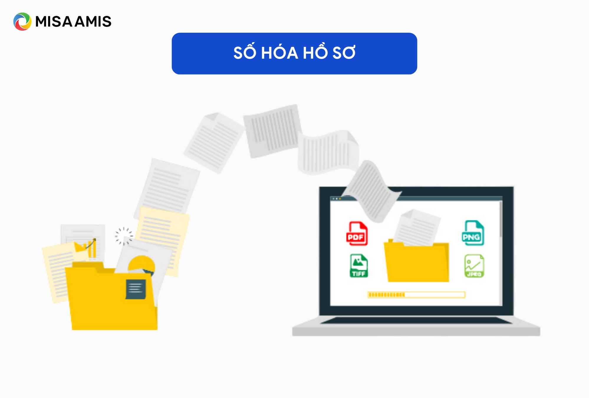 số hóa hồ sơ là gì