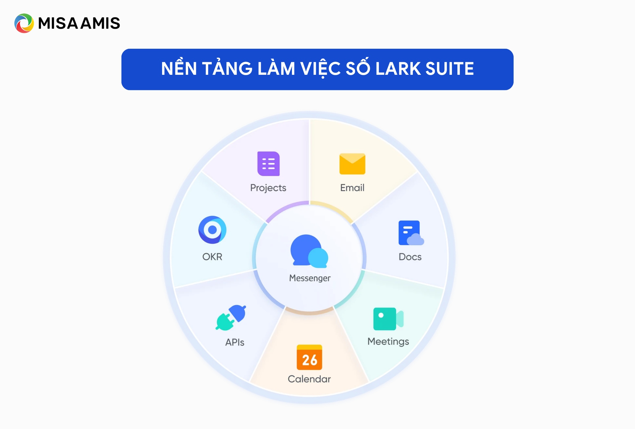 nền tảng làm việc số Larksuite