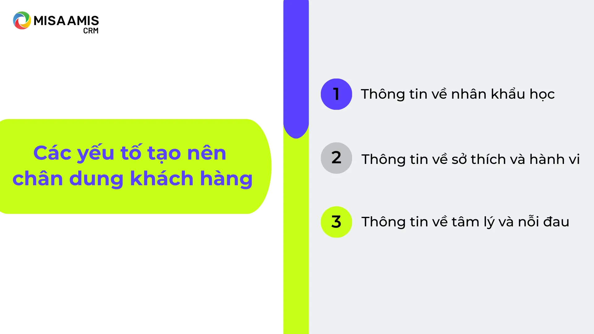 Các yếu tố tạo nên chân dung khách hàng
