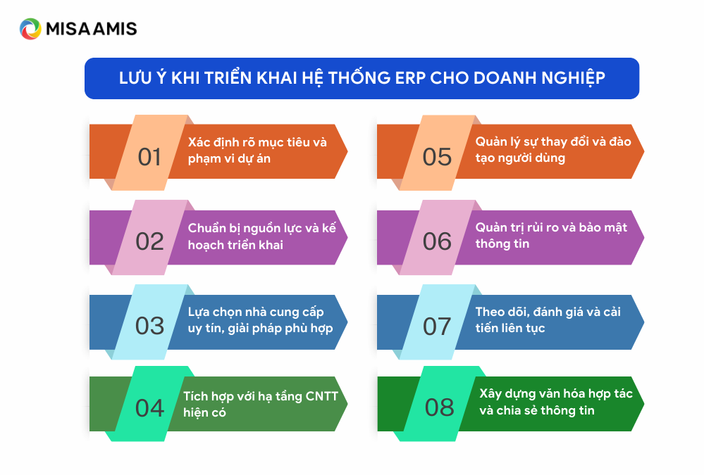 Lưu ý khi triển khai hệ thống ERP cho doanh nghiệp.