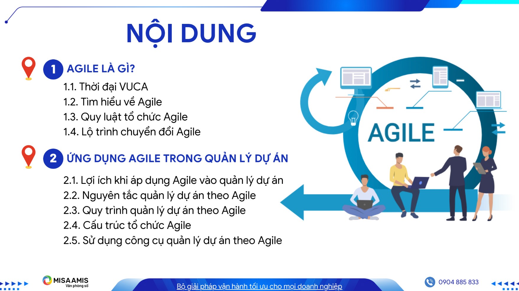 nội dung của ebook agile