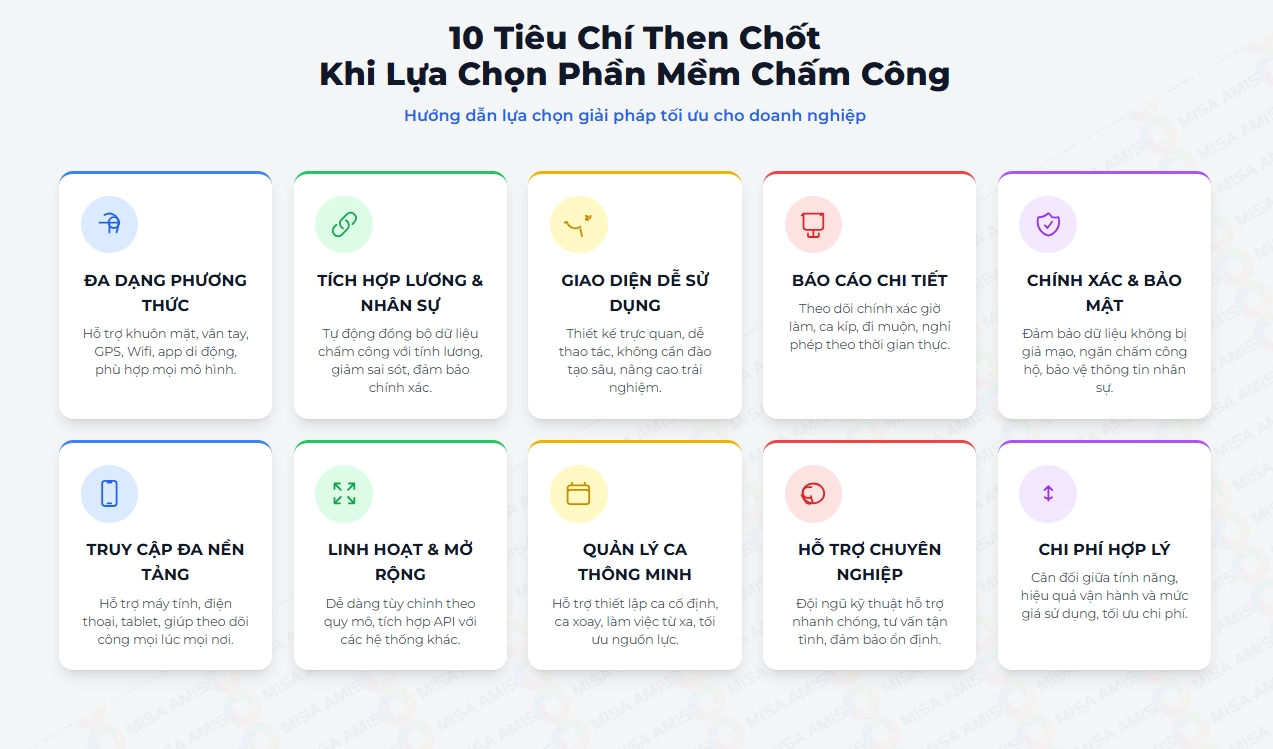 Tiêu chí lựa chọn phần mềm chấm công