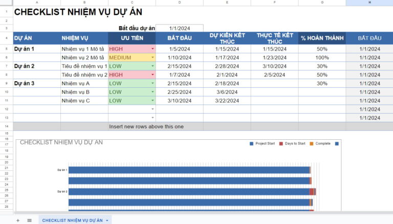 Tải ngay 11+ Mẫu checklist công việc thông dụng nhất 2024