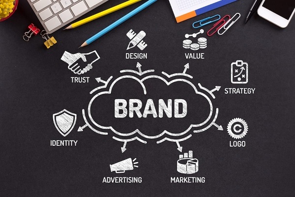 Vai trò của Brand management