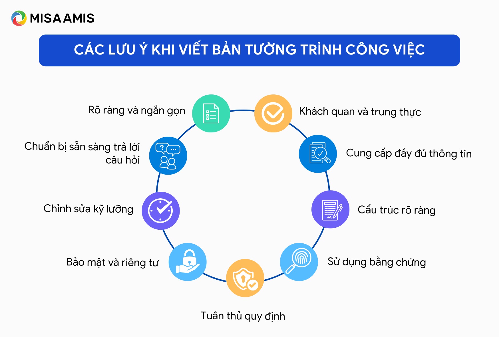 lưu ý khi làm tường trình