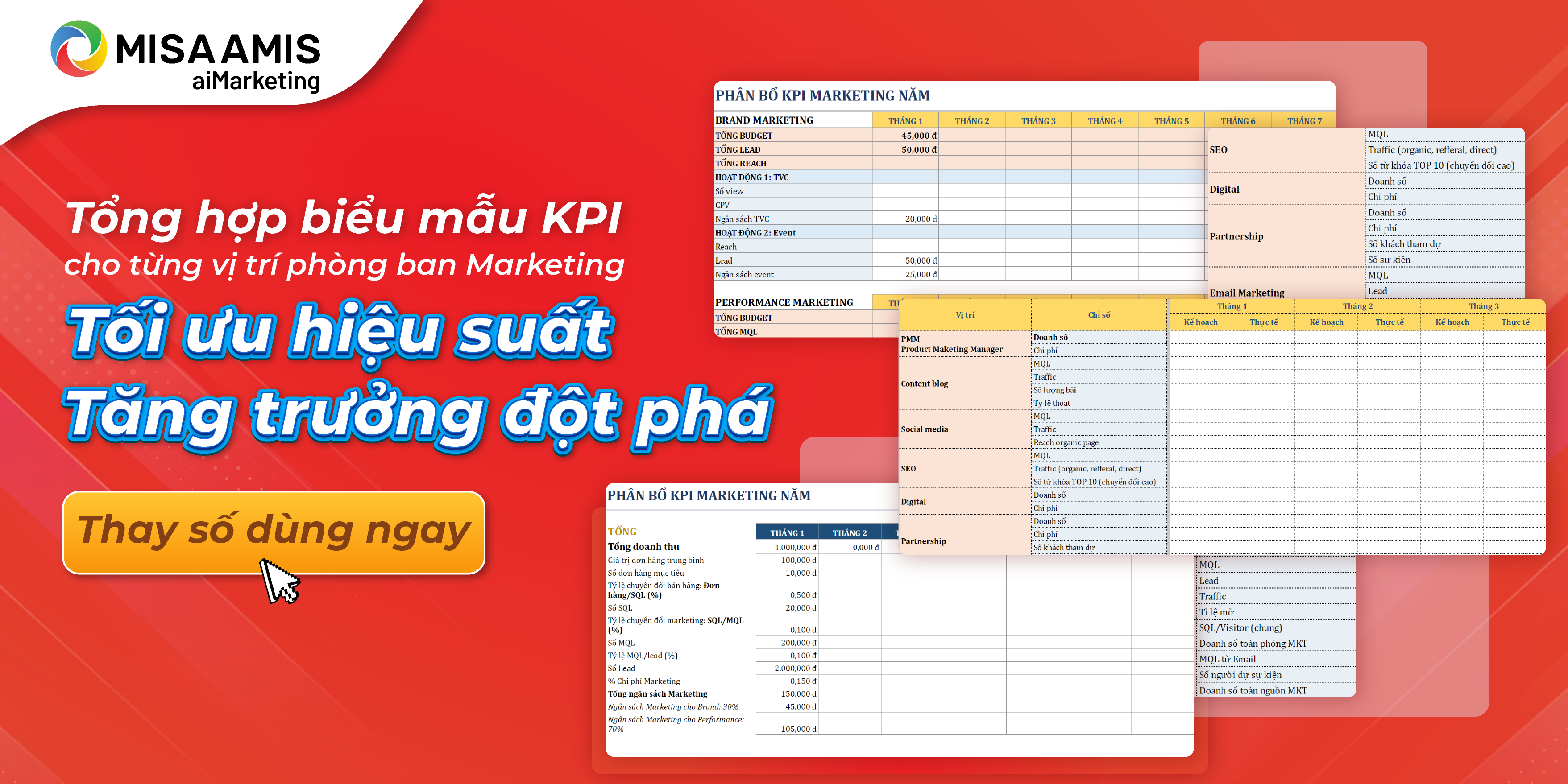 Bieu mau KPI marketing