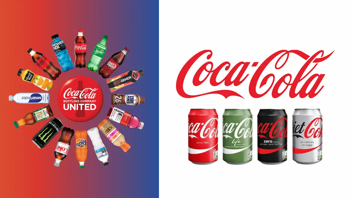 Các sản phẩm Coca - Cola