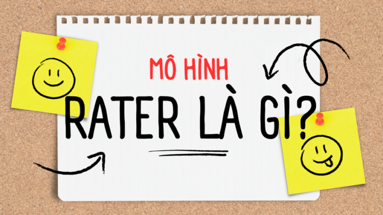 Mô hình RATER là gì? Cách áp dụng mô hình RATER vào doanh nghiệp