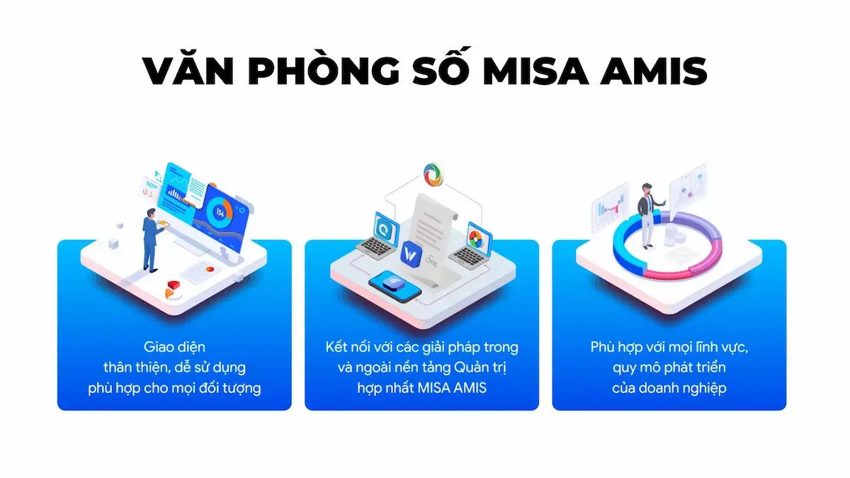 Văn phòng số MISA AMIS