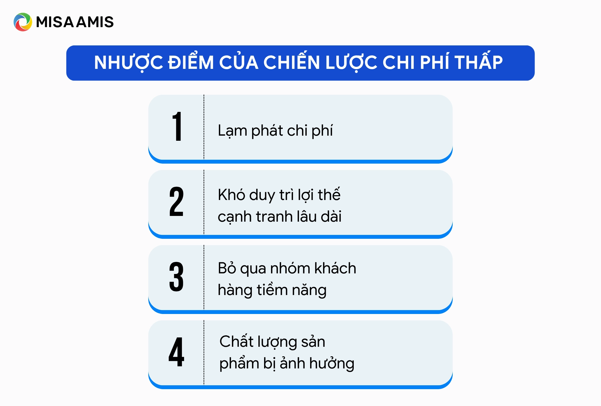 Nhược điểm của chiến lược chi phí thấp