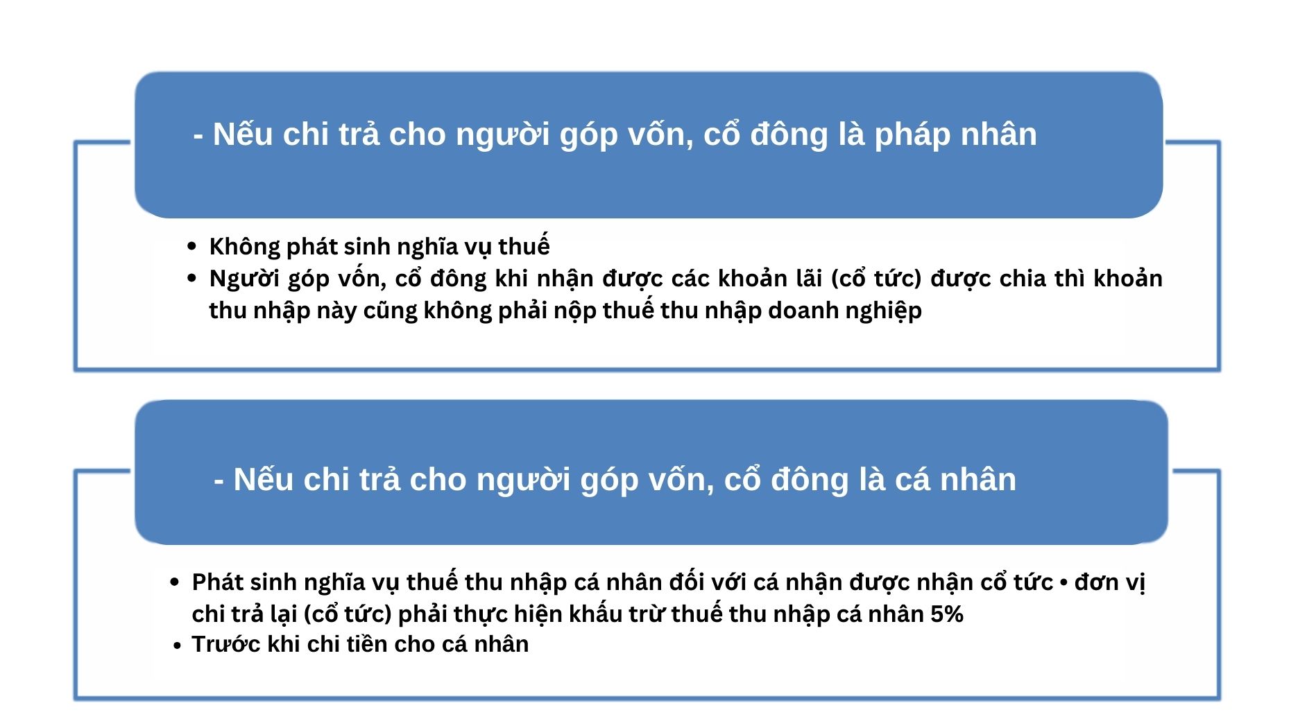 lưu ý về thuế khi chi trả cổ tức