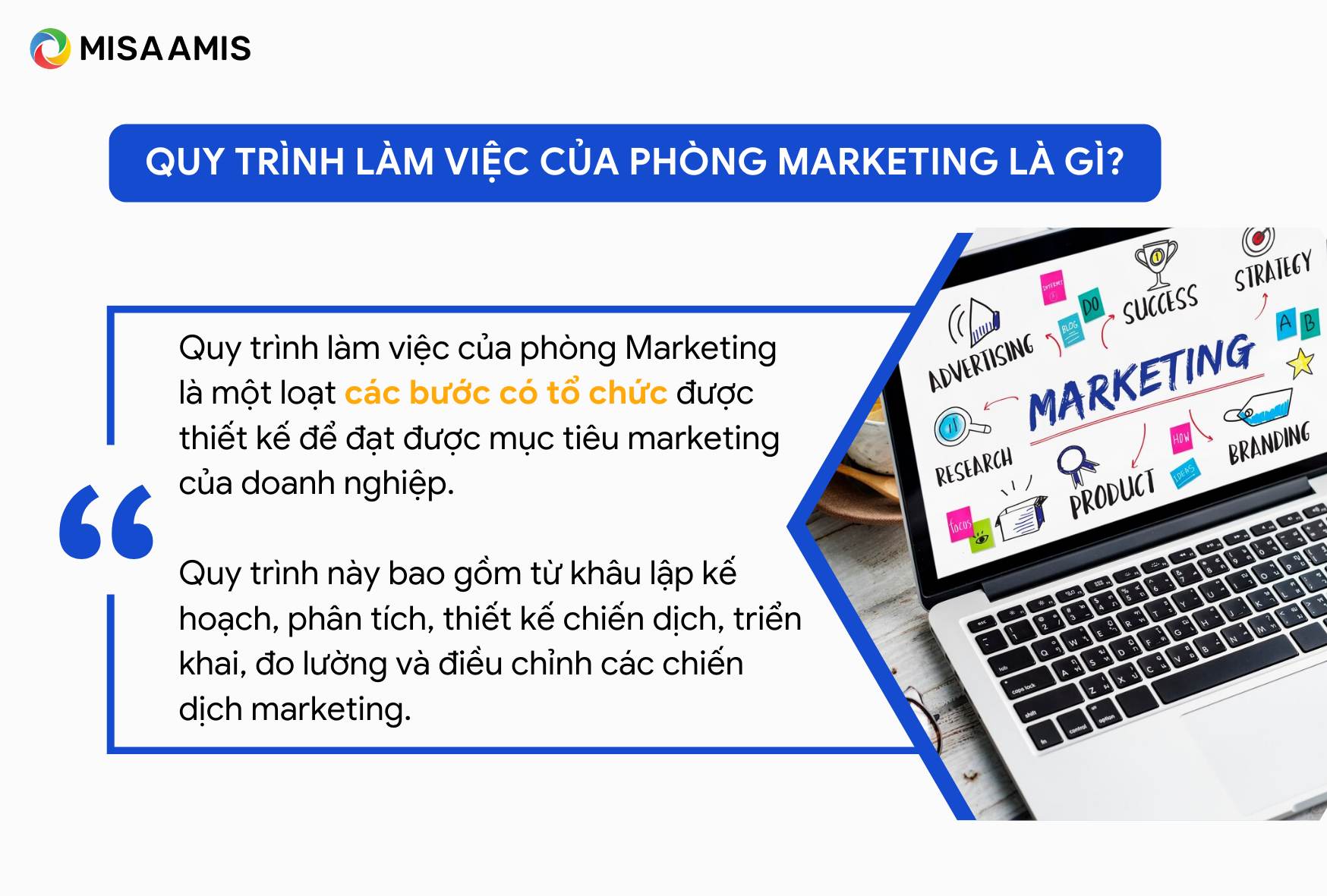 định nghĩa quy trình làm việc phòng marketing