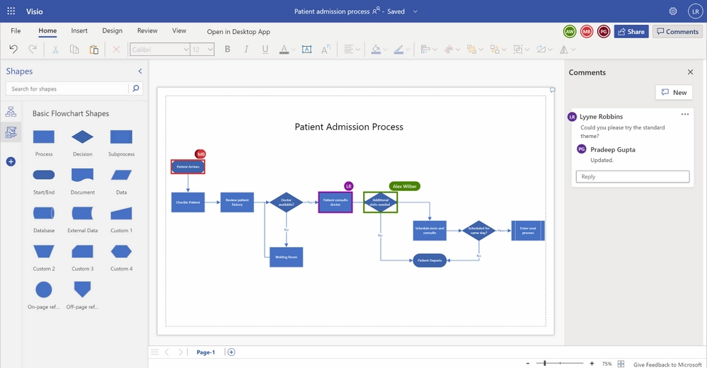 Phần mềm vẽ sơ đồ Microsoft Visio