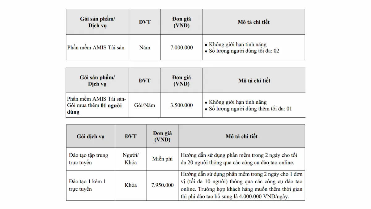 Báo giá AMIS Tài sản