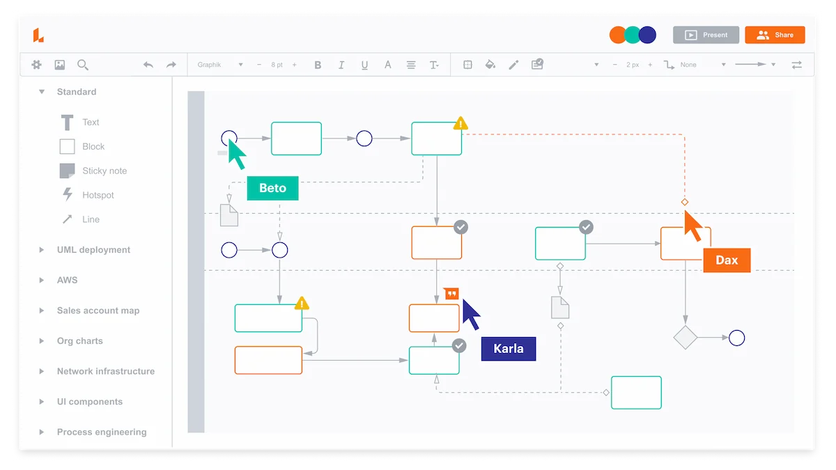 Phần mềm Lucid Chart