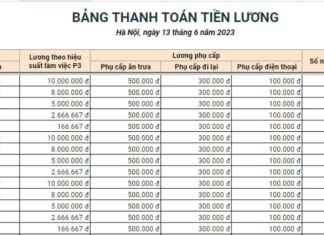Tải mẫu bảng lương nhân viên Excel chuẩn & cách tự động hóa tính lương hiệu quả mẫu bảng lương