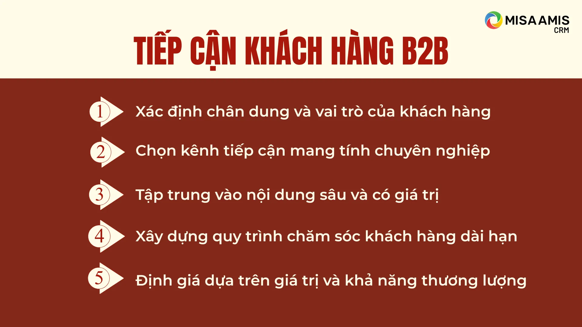 Tiếp cận khách hàng B2B