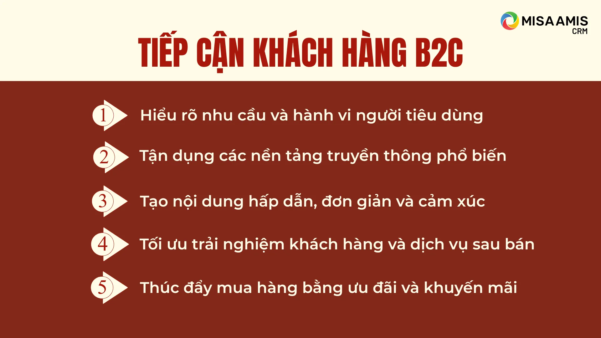 Tiếp cận khách hàng B2C
