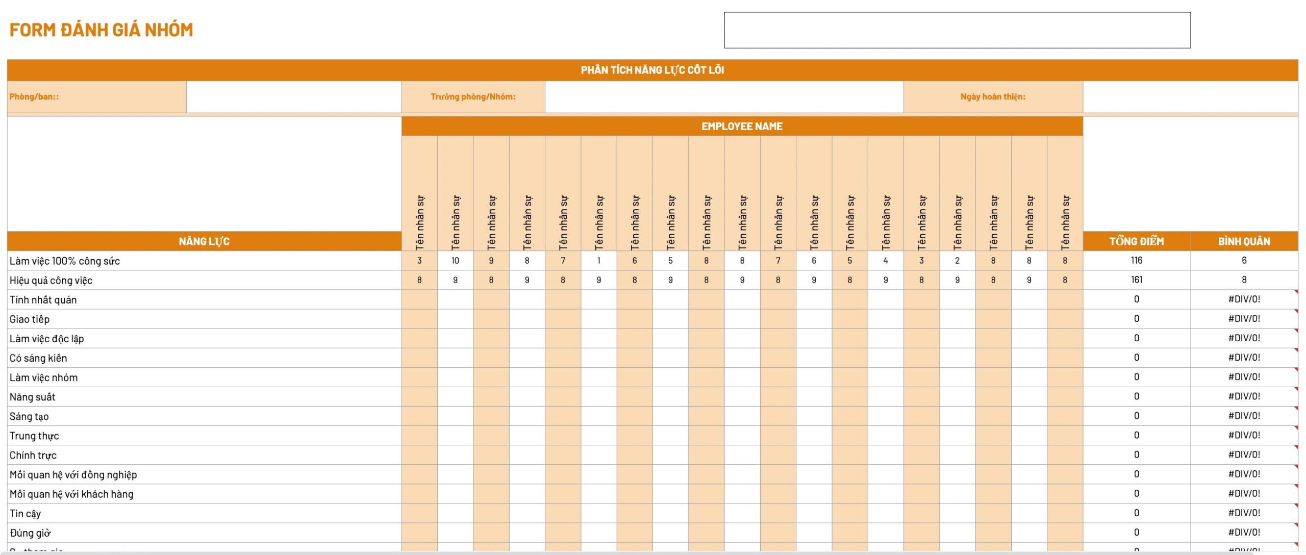biểu mẫu đánh giá hiệu suất công việc phòng ban
