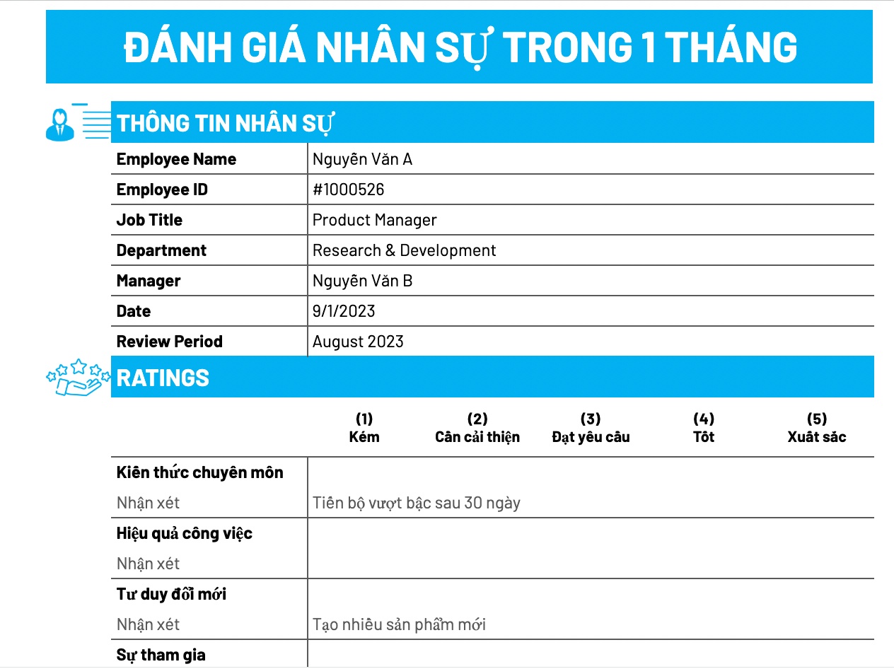 biểu mẫu đánh giá nhân sự theo tháng