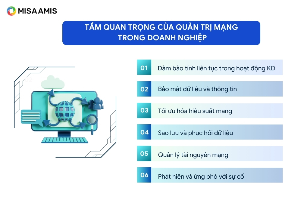 Quản trị mạng trong doanh nghiệp quan trọng như thế nào