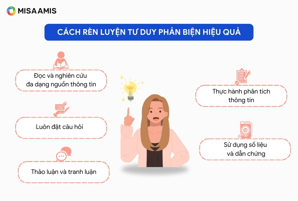 cách rèn luyện tư duy phản biện