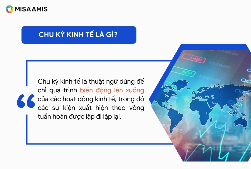 khái niệm của chu kỳ kinh tế