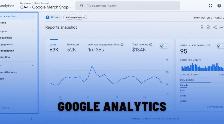 Google Analytics công cụ phân tích chiến lược stp