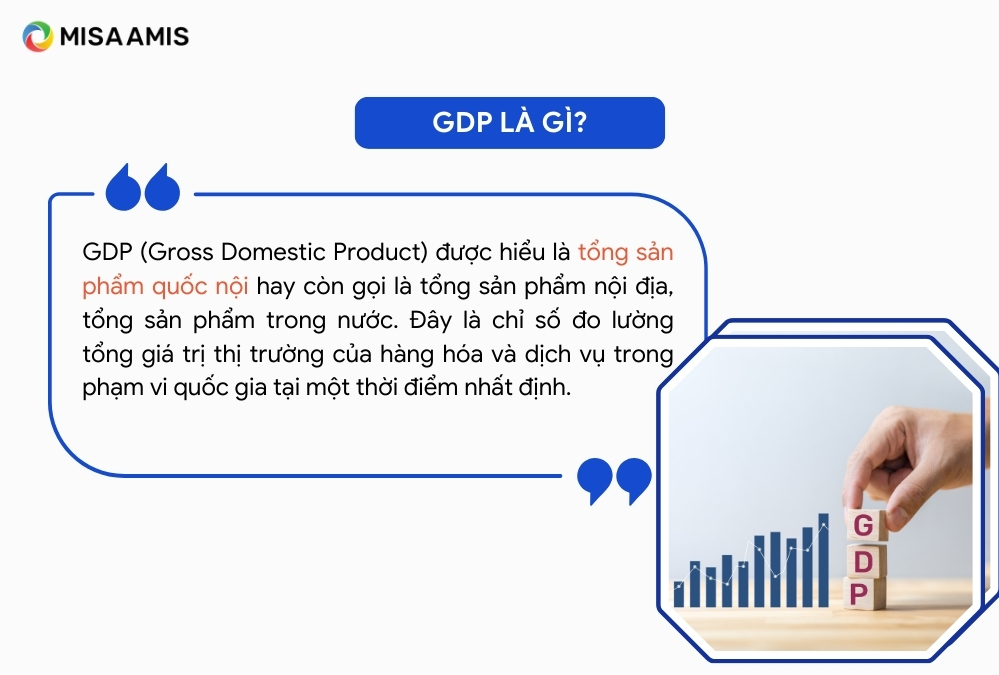 4. Ứng Dụng GDP Trong Lập Kế Hoạch Và Phát Triển Kinh Tế Địa Phương