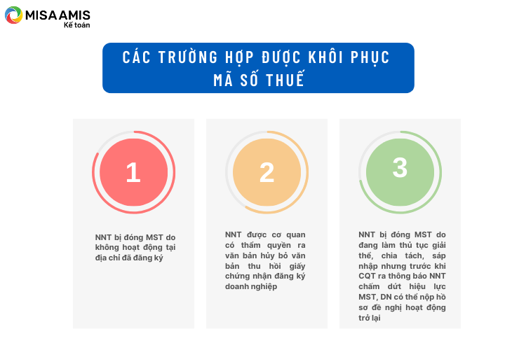 khoi-phuc-ma-so-thue