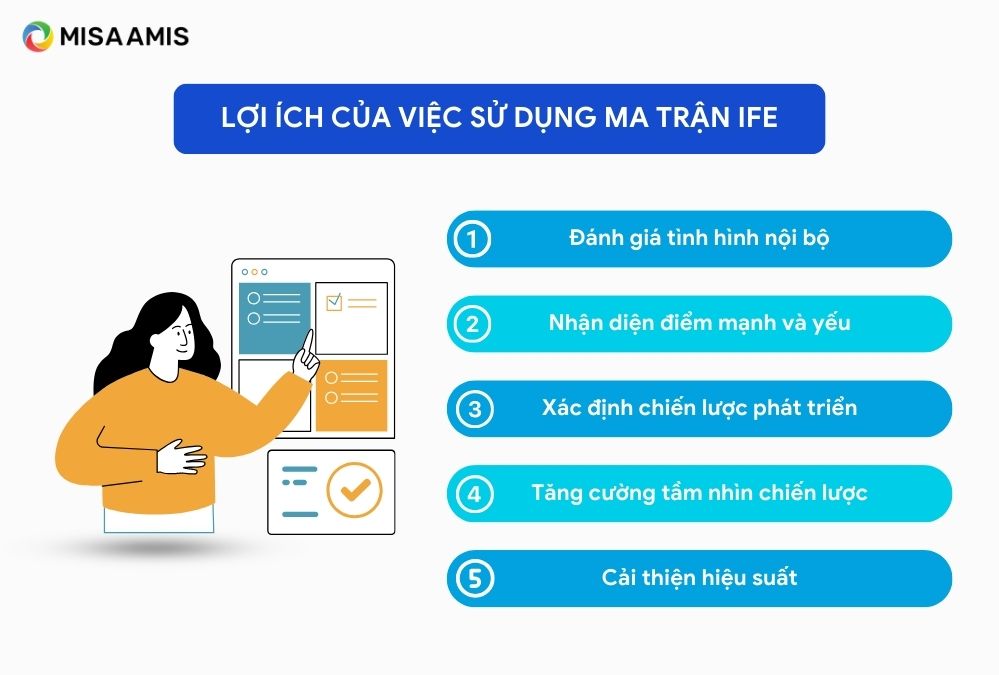 Lợi ích ma trận IFE