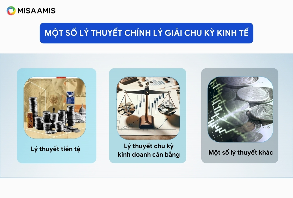 Một số lý thuyết chính lý giải chu kỳ kinh tế