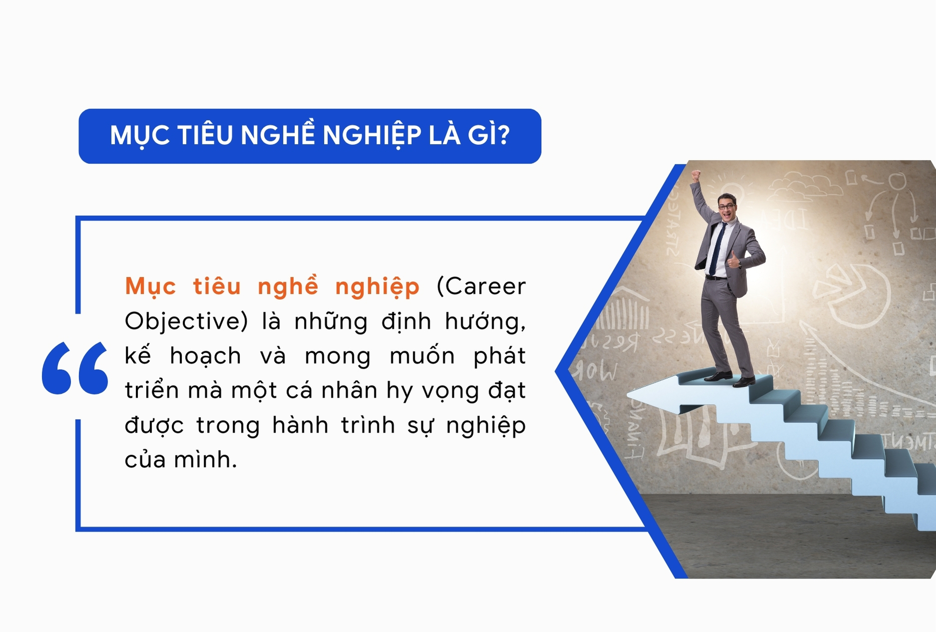 Mục tiêu nghề nghiệp là gì?